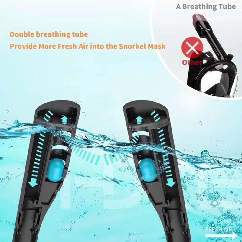 Double Tube swimming Mask – قناع سباحة بانبوب مزدوج للتنفس تحت الماء For Kids Smart Techs, Better Living