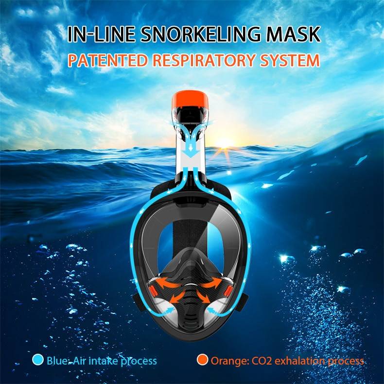 New Men Women Full Face Diving Mask Scuba Snorkeling Mask Underwater Breath Separation Anti-fog Diving Mask For Swimming Dive