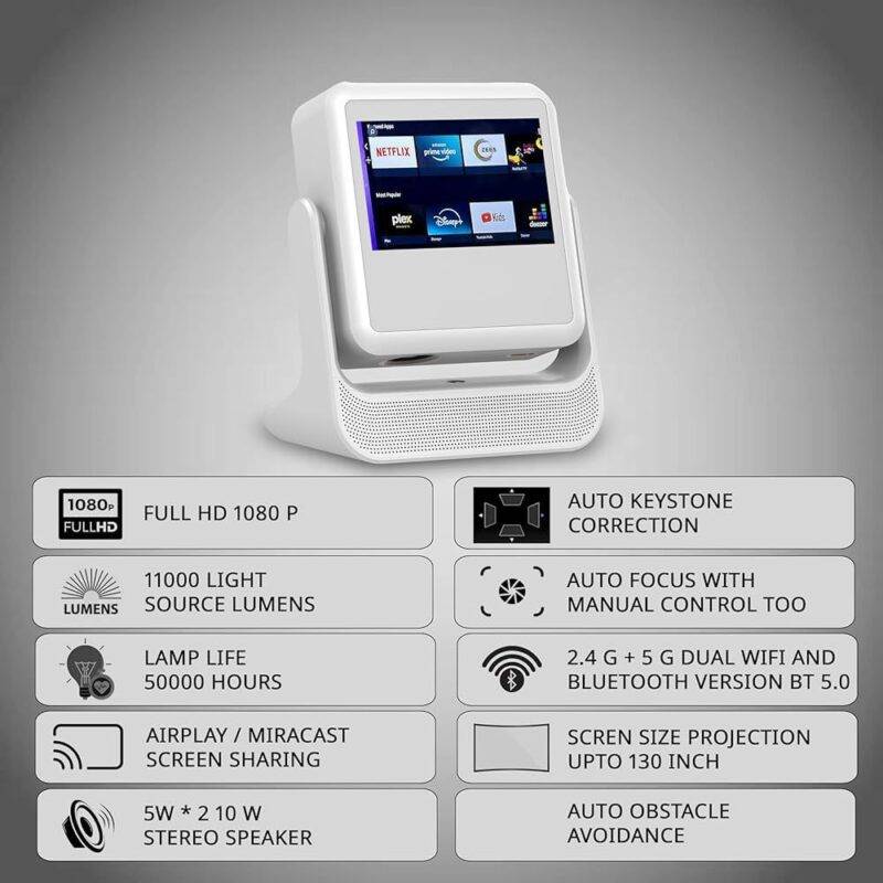 4K DUAL SCREEN PROJECTOR – بروجكتور بجودة 4 كي بشاشة مزدوجة LESS 10 KD اجهزة وشاشات العرض المرئي منتجات للمنزل Smart Techs, Better Living