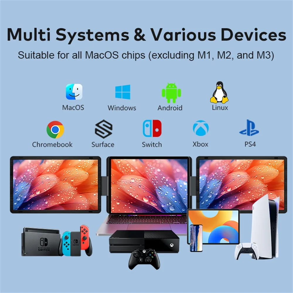 Dual Screen Portable Monitor Extender for Laptop Rotatable FHD 1080P Type C HDMI MacBook Windows Gaming SALE Smart Techs, Better Living