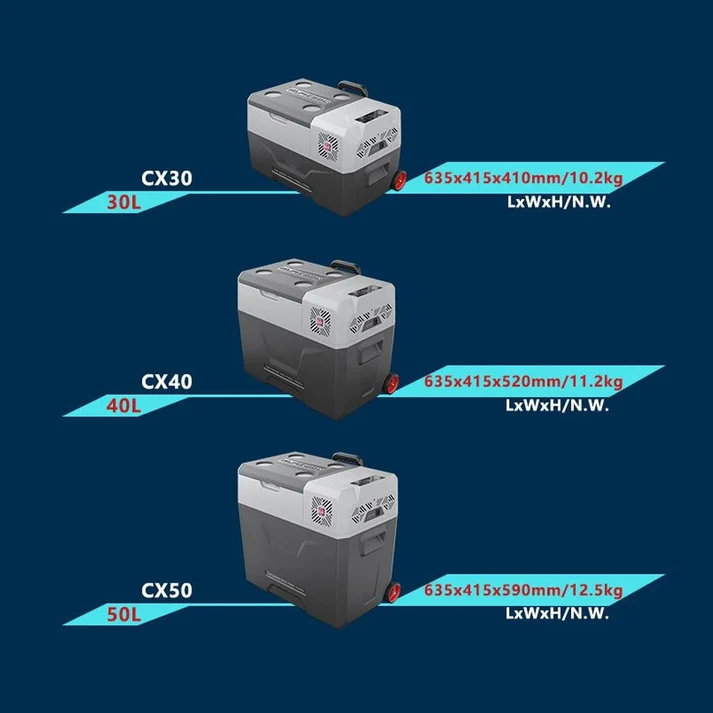CRONY Car Refrigerator 30L CX30 ECX30 With Lithium Battary car Cooler Camping Fridge Freezer – ثلاجة سيارة كروني سعة 30 لتر طراز CX 30 ECX30 مزودة ببطارية ليثيوم SALE CRONY Car Refrigerator 30L CX30 ECX30 With Lithium Battary car Cooler Camping Fridge Freezer - ثلاجة سيارة كروني سعة 30 لتر طراز CX 30 ECX30 مزودة ببطارية ليثيوم - Image 10