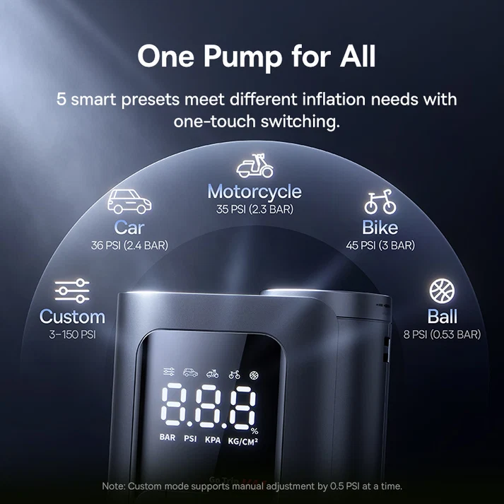 Baseus GoTrip VA1 Super Mini Wired Inflator 22-Cylinder – Cosmic Black – بيسوس منفاخ إطارات سلكي صغير للغاية GoTrip VA1، سعة ٢٢ إطارات – أسود BASEUS Baseus GoTrip VA1 Super Mini Wired Inflator 22-Cylinder - Cosmic Black - بيسوس منفاخ إطارات سلكي صغير للغاية GoTrip VA1، سعة ٢٢ إطارات - أسود - Image 4