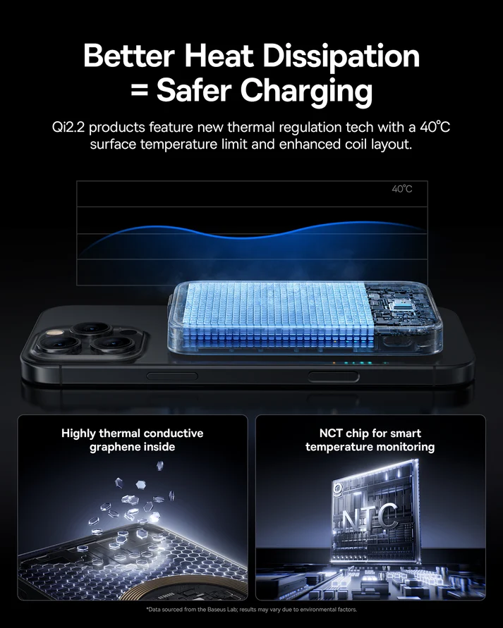 Baseus PicoGo AM61 Qi2.2 Magnetic Power Bank with Detachable Cable 10000mAh 45W – Cosmic Black – BASEUS Baseus PicoGo AM61 Qi2.2 Magnetic Power Bank with Detachable Cable 10000mAh 45W - Cosmic Black - - Image 7