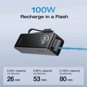 EcoFlow RAPID Power Bank (25,000mAh, 170W, 100W Built-In and Retractable Cables) – Silver – إيكو فلو رابد بطارية شحن متنقلة بسعة ٢٥٠٠٠ مللي أمبير مع كابلين قابل للسحب ١٧٠ واط – فضي EcoFlow