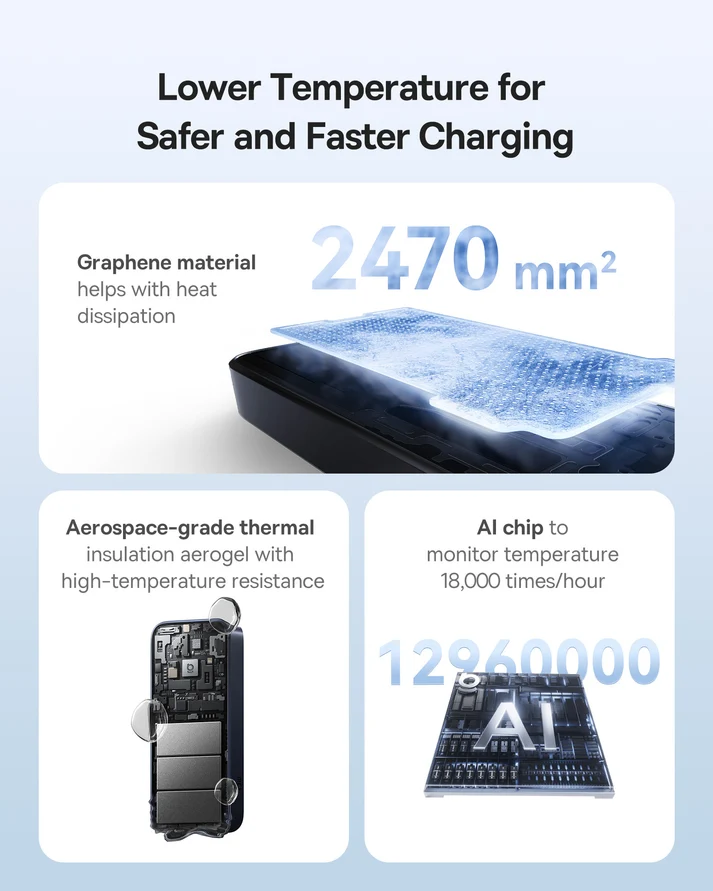 Baseus EnerCore CR11 Power Bank 20000mAh 67W with Retractable Cable – Black – بيسوس باور بانك EnerCore CR11 20000mAh 67W مع كابل قابل للسحب – أسود BASEUS Baseus EnerCore CR11 Power Bank 20000mAh 67W with Retractable Cable – Black - بيسوس باور بانك EnerCore CR11 20000mAh 67W مع كابل قابل للسحب – أسود - Image 10
