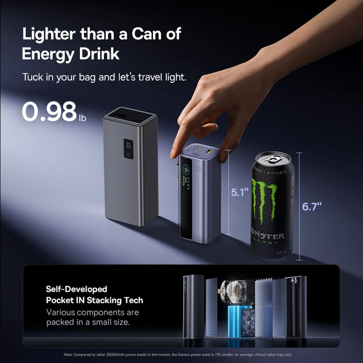 Baseus EnerGeek GR11 Power Bank 20000mAh 145W with Retractable Cable – Grey – بيسوس بطارية شحن متنقلة بقوة ١٤٥ واط مع كابل قابل للسحب بسعة 20000 مللي امبير – رمادي BASEUS Baseus EnerGeek GR11 Power Bank 20000mAh 145W with Retractable Cable – Grey - بيسوس بطارية شحن متنقلة بقوة ١٤٥ واط مع كابل قابل للسحب بسعة 20000 مللي امبير – رمادي - Image 4