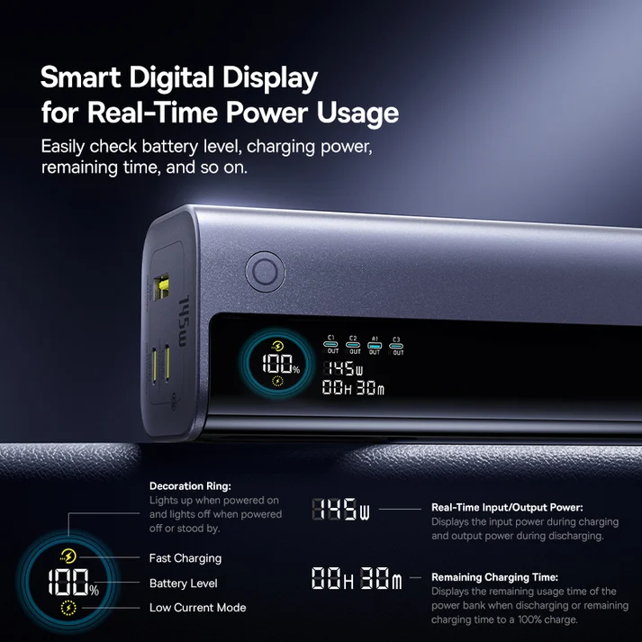 Baseus EnerGeek GR11 Power Bank 20000mAh 145W with Retractable Cable – Grey – بيسوس بطارية شحن متنقلة بقوة ١٤٥ واط مع كابل قابل للسحب بسعة 20000 مللي امبير – رمادي BASEUS Baseus EnerGeek GR11 Power Bank 20000mAh 145W with Retractable Cable – Grey - بيسوس بطارية شحن متنقلة بقوة ١٤٥ واط مع كابل قابل للسحب بسعة 20000 مللي امبير – رمادي - Image 5