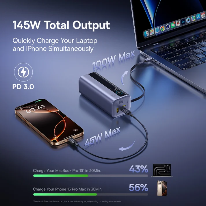 Baseus EnerGeek GR11 Power Bank 20000mAh 145W with Retractable Cable – Grey – بيسوس بطارية شحن متنقلة بقوة ١٤٥ واط مع كابل قابل للسحب بسعة 20000 مللي امبير – رمادي BASEUS Baseus EnerGeek GR11 Power Bank 20000mAh 145W with Retractable Cable – Grey - بيسوس بطارية شحن متنقلة بقوة ١٤٥ واط مع كابل قابل للسحب بسعة 20000 مللي امبير – رمادي - Image 8