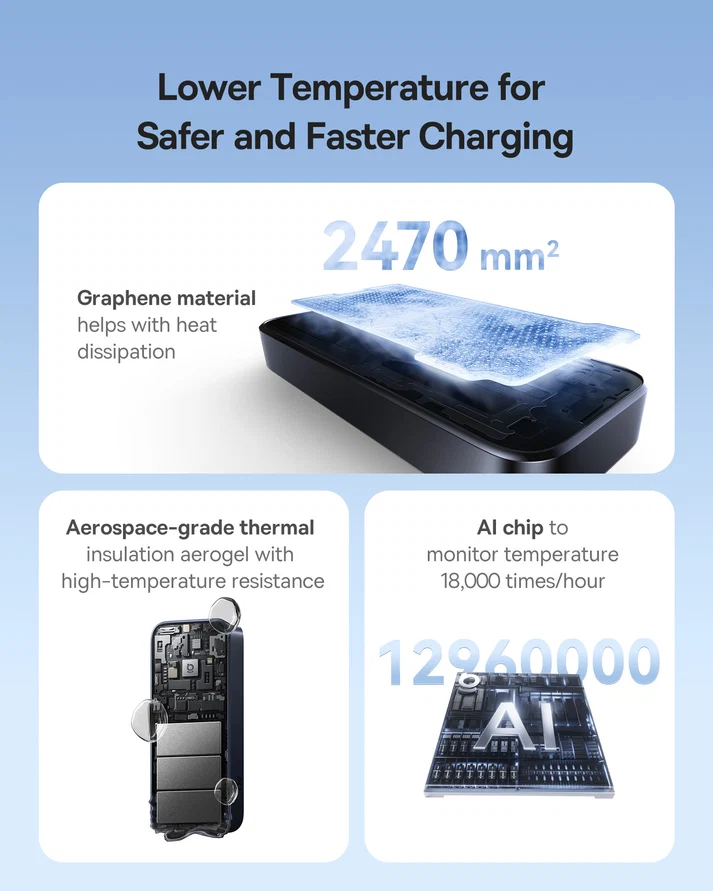 Baseus EnerCore CR11 Power Bank 10000mAh 45W with Retractable Cable – بيسوس بطارية شحن متنقلة بقوة ٤٥ واط مع كابل قابل للسحب بسعة 10000 مللي امبير– أسود BASEUS Baseus EnerCore CR11 Power Bank 10000mAh 45W with Retractable Cable - بيسوس بطارية شحن متنقلة بقوة ٤٥ واط مع كابل قابل للسحب بسعة 10000 مللي امبير– أسود - Image 4